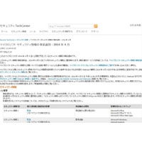 「緊急」2件を含む4件……4月セキュリティ情報事前　日本マイクロソフト 画像