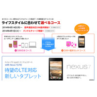 hi-ho、「hi-ho LTE typeDシリーズ」に音声通話対応SIMを14日から提供 画像