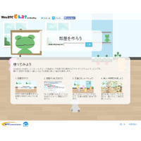 NTT Com、ブラウザ間チャット「WebRTC Chat on SkyWay」を無償提供……WebRTCを国内初活用 画像