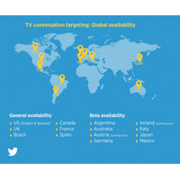 Twitter「テレビ会話ターゲティング」広告、日本でも開始 画像