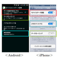 【GW】海外でのスマホ利用で高額請求も……東京都が注意喚起 画像