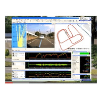 インテル、自動運転技術開発の日本企業「ZMP」に投資……開発を資金面で支援 画像