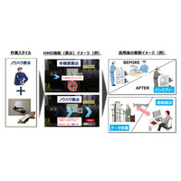 ウェアラブルデバイス＋ビッグデータ分析で保守点検　富士通が実証実験 画像