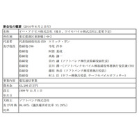 ヤフー、イー・アクセスの子会社化を中止 画像