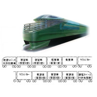 JR西日本が豪華寝台列車を導入へ……編成定員30名、1両1室も 画像