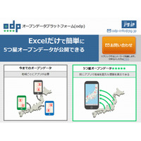 jig.jp、Excelを活用した自治体向けオープンデータプラットフォームを提供開始 画像