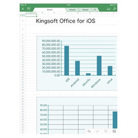 KINGSOFT Office for iOS、表計算ファイルの新規作成・編集・保存に対応 画像