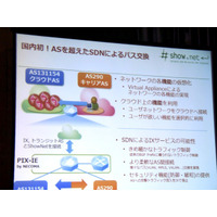 【Interop 2014 Vol.14】ShowNetのポイント……ネットワーク＆ファシリティ 画像