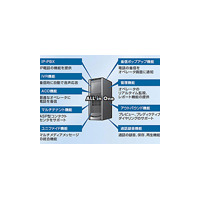 第一生命、OKIのCTIサーバ「CTstage」ベースのコンタクトセンタシステムを採用 画像