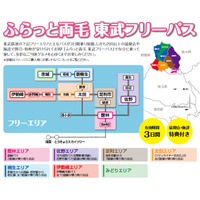 りょうもう7市をPR……東武鉄道と東洋大による地域活性化 画像