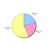 へアケアとスカルプケア、シャンプー選択の意外な基準とは？ 画像