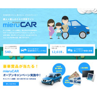 中古車個人売買のマッチングサービス「mieruCAR」開始 画像