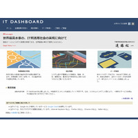 内閣官房、各府省のIT投資をグラフ化できる「ITダッシュボード」公開 画像
