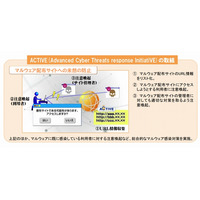 総務省、ネットバンキング不正送金について注意喚起 画像