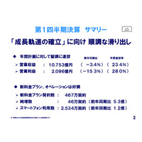 NTTドコモ第1四半期決算発表、新料金プランは600万契約を突破 画像