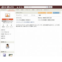 社内SNS「Beat Shuffle」、大幅機能強化……NGワード設定、GAとの連携など 画像