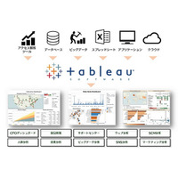 ソフトバンクテクノロジー、「Tableau」の提供開始 画像