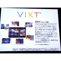 多視点動画視聴ソリューション……「VIXT」でできるようになること 画像