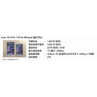 ピーシーデポ、LTE・音声通話対応・月額1,990円のiPhone 6用SIMカード発売 画像