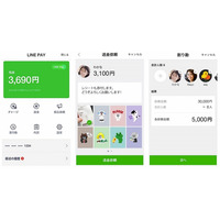 LINE、「LINE WOW」「LINE Pay」「LINE TAXI」など新事業戦略を発表 画像