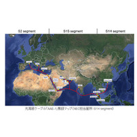 NEC、タイ-香港間の光海底ケーブルシステムを受注……AAE-1に接続 画像