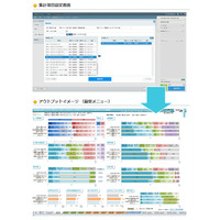 ビデオリサーチ、生活者調査「ACR／ex」提供開始……1万人以上に通信機能付きタブレット端末を配布 画像