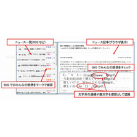 KDDI研、ネットの話題とみんなの感想を、自動検索・表示する技術を開発 画像