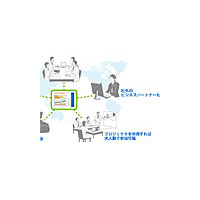 ソフトバンクBB、Web会議システム「WebEx Meeting Center」を「TEKI-PAKI」で提供開始 画像