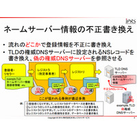 登録情報を不正に書き変え、「ドメイン名ハイジャック」が発生中 画像