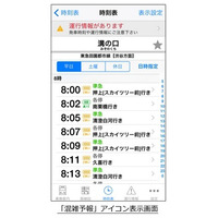 日本初の「列車混雑度予報」機能……乗換NAVITIME 画像