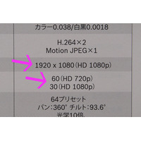 防犯システムの基本　Vol.10～解像度の違いと画質 画像