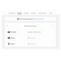 グーグル、利用デバイスを一覧で確認できる新セキュリティツールを公開 画像