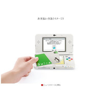 「Newニンテンドー3DS」の支払いに「Suica」決済が可能に 画像