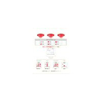 JAL、So-netのビジネスSNSを採用！複数の特定クライアント間で情報を共有 画像