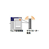 ヤマハ製ルーターに脆弱性、ファームウェアの更新を〜IPA報告 画像