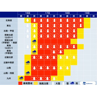 全国で爆弾低気圧による記録的な大雪！北日本ではホワイトアウト 画像