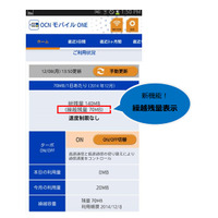 OCNモバイルONE、主要4コースで通信容量の日次・月次繰り越しサービスを開始 画像