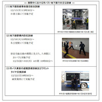 名古屋市交通局、年末年始の安全総点検と訓練実施を発表 画像