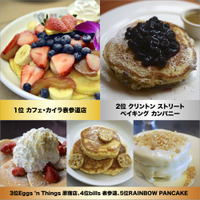 「パンケーキ人気店ランキング2014」発表……食べたか食べた食べたい！ 画像