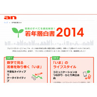 若者とデジタルの“最新のカンケイ”……「an若年層白書2014」全文公開 画像