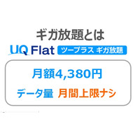 下り220Mbpsの新生WiMAX 2＋、月額4,380円で上限無しの「ギガ放題」プランが登場 画像