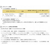 ドコモ、25歳以下ユーザーと家族を対象とした「U25応援特割」発表 画像