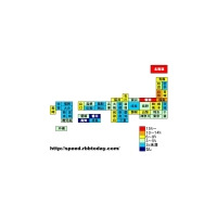 【スピード速報】ぷららの都道府県別シェアは新潟・北海道で高く東高西低 画像