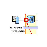 日本HP、クライアントPC認証＆検疫の「HP Quarantine System」新バージョン販売を開始 画像