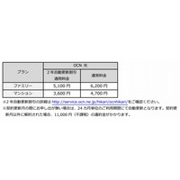 NTT Com、ネットや電話をまとめて割安に利用できる「OCN 光」開始 画像