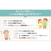 月々200円から利用可能な高齢者向け安否確認サービス「らいふコール」が登場 画像