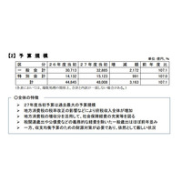 大阪府が防犯カメラ設置に1,600万円を計上、通学路を中心にカメラ設置を推進 画像