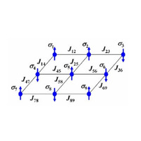 1兆の500乗のパターンから瞬時に正解を導く……日立が新型半導体コンピュータを開発 画像