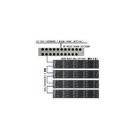 コアマイクロシステムズ、iSCSI／IP SAN機能とNAS機能とを統合したハイブリッド型ネットワークストレージ 画像