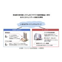 日立公共システムによる茨城県庁内行政情報システムが稼働開始 画像